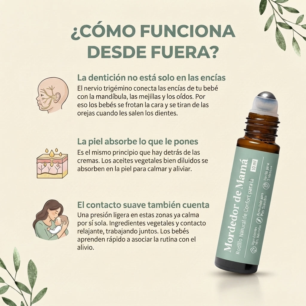 Mordedor de Mamá: Rodillo para la Dentición